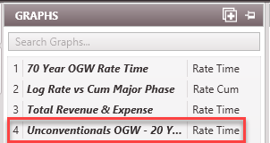 Graph - Build Rate-Time Model2