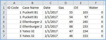 Importing - CSV import monthly history
