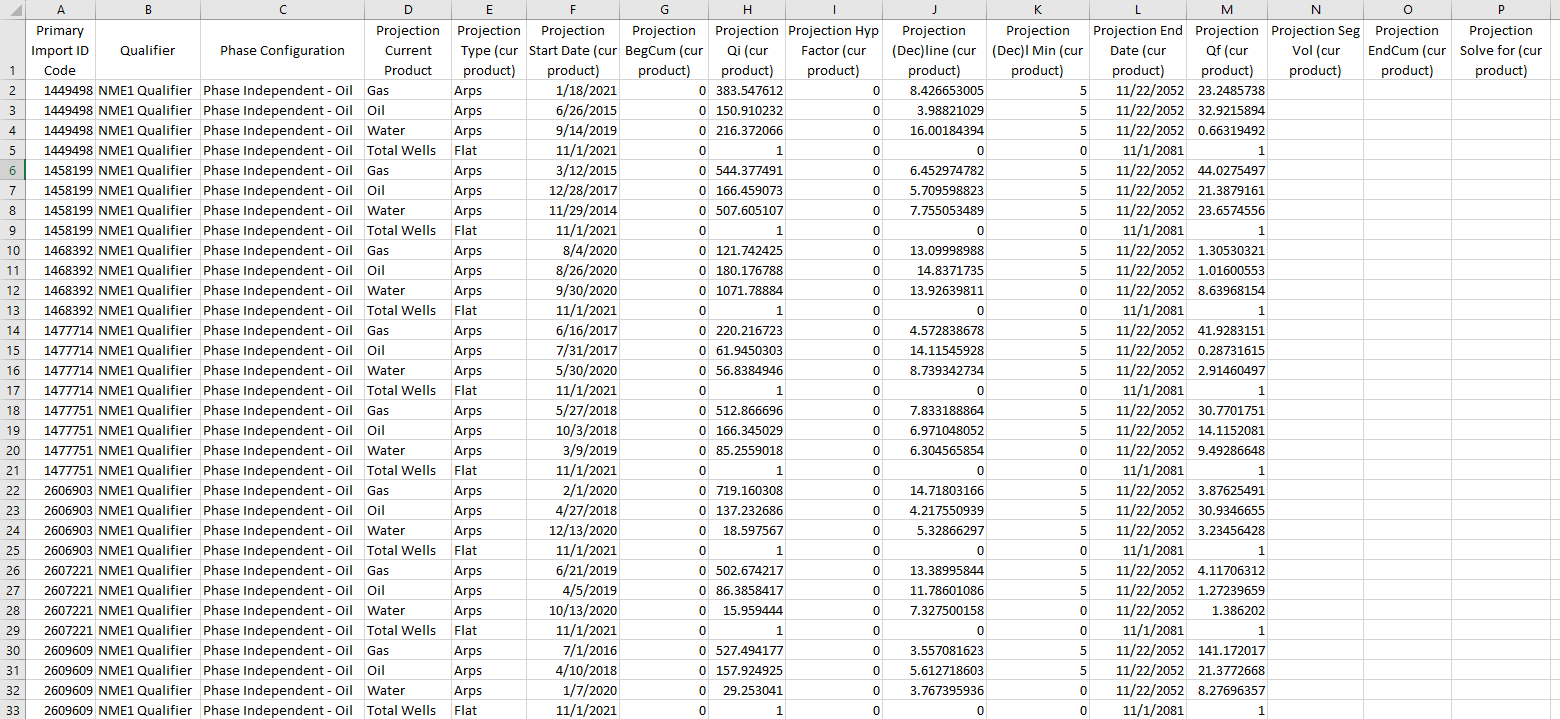 Importing - CSV import set up - projections