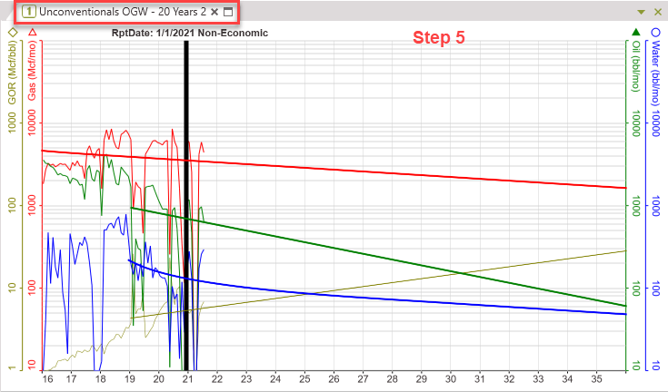 Graph - Apply graph model through forecast ribbon 5