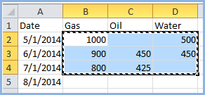 Case List monthly production copy from Excel