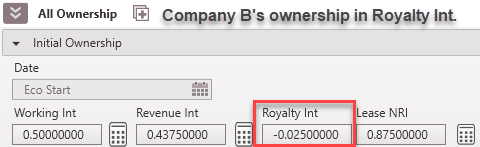Ownership set up for Company B in Royalty Interest