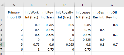 Importing - CSV import set up - economic input Ownership