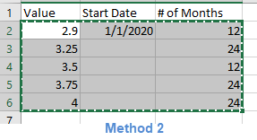 Models - from excel 2