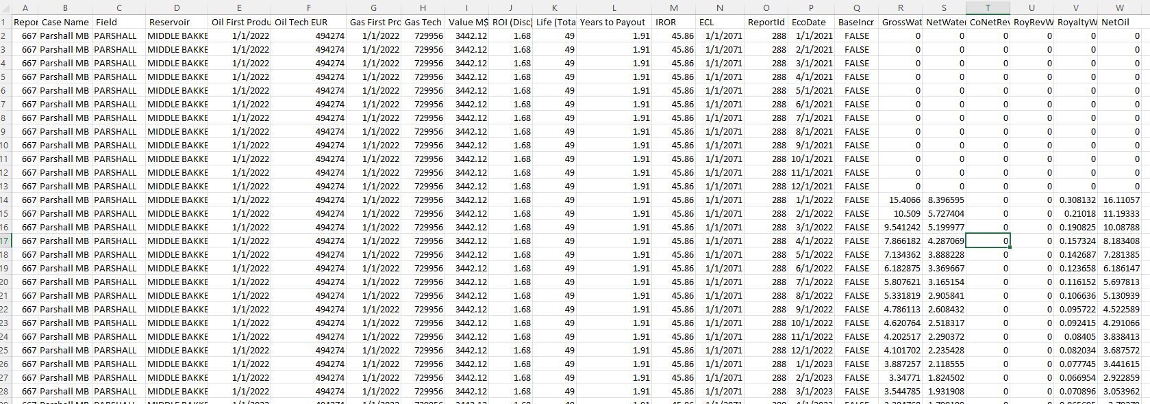 Report - Case List CSV monthly example