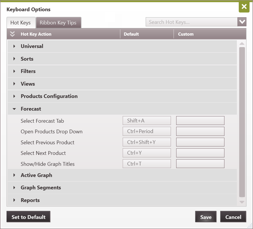 Navigating PHDwin - Hot Keys