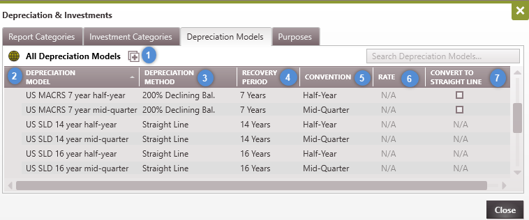 Database setting - Depreciation Models