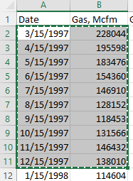 Forecast - scheduled projection excel