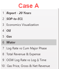 Graph - List for Case A