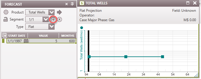 Forecast - Flat forecast window