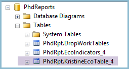 Report - SQL PhdReports tables