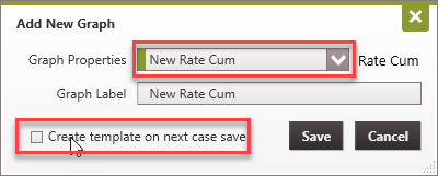 Graph - Build Rate-Cum Model