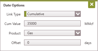 Linked Date Cumulative