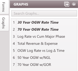 Database setting - Default Graphs Updated Available for new cases