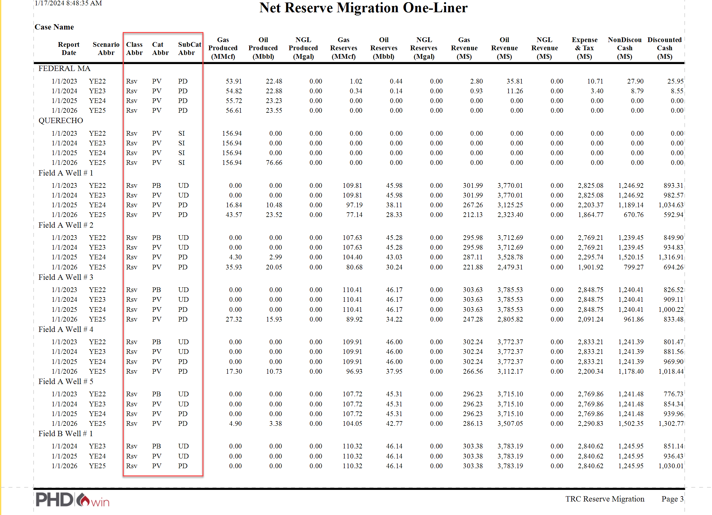 Report - Reserve Migration Report Output