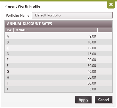 Database setting - Present Worth Profile