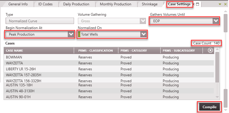 Special Case Type - Create Norm Curve