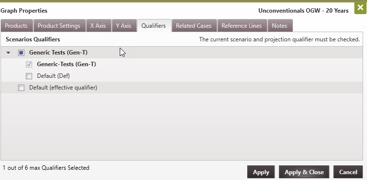 Graph - Edit product setting on model3 qualifiers