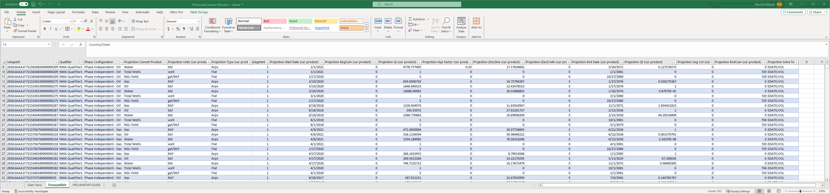 V3C - Forecast Connect forecastedit sheet
