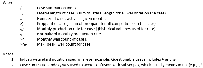 Special Case Type - Create Norm Curve Eqn parameters
