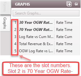 Report - Graph only report setting slot numbering