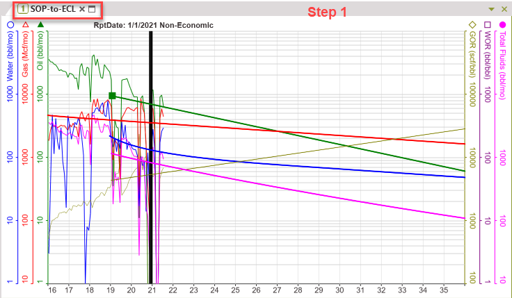 Graph - Apply graph model through forecast ribbon 1