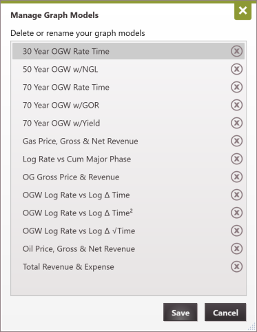 Graph - Manage Graph Models List