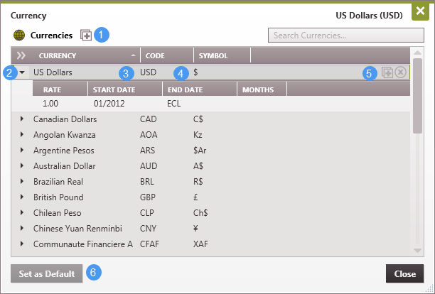 Database setting - currency