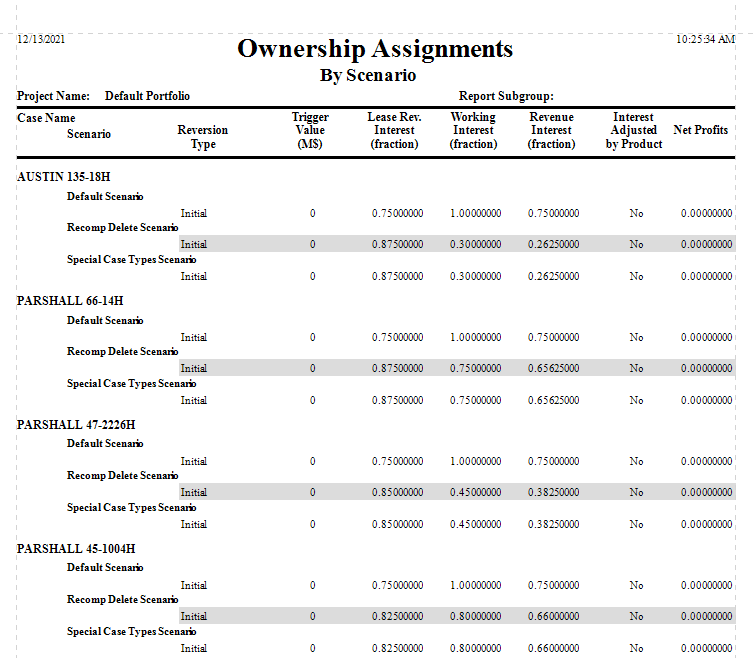 Report - Ownership & Reversion report example