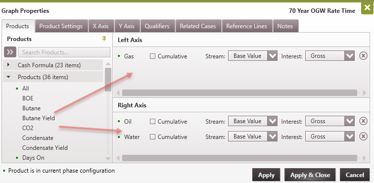 Graph - Add product to graph