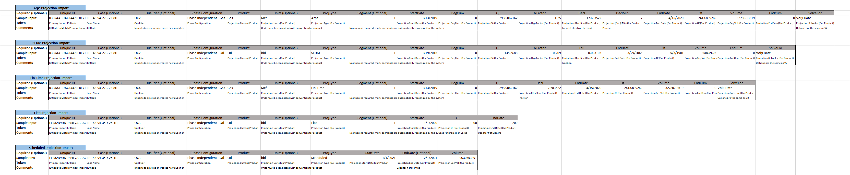 Importing - CSV import set up - projection type