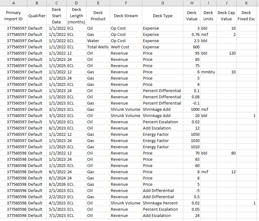Importing - CSV import set up - economic input
