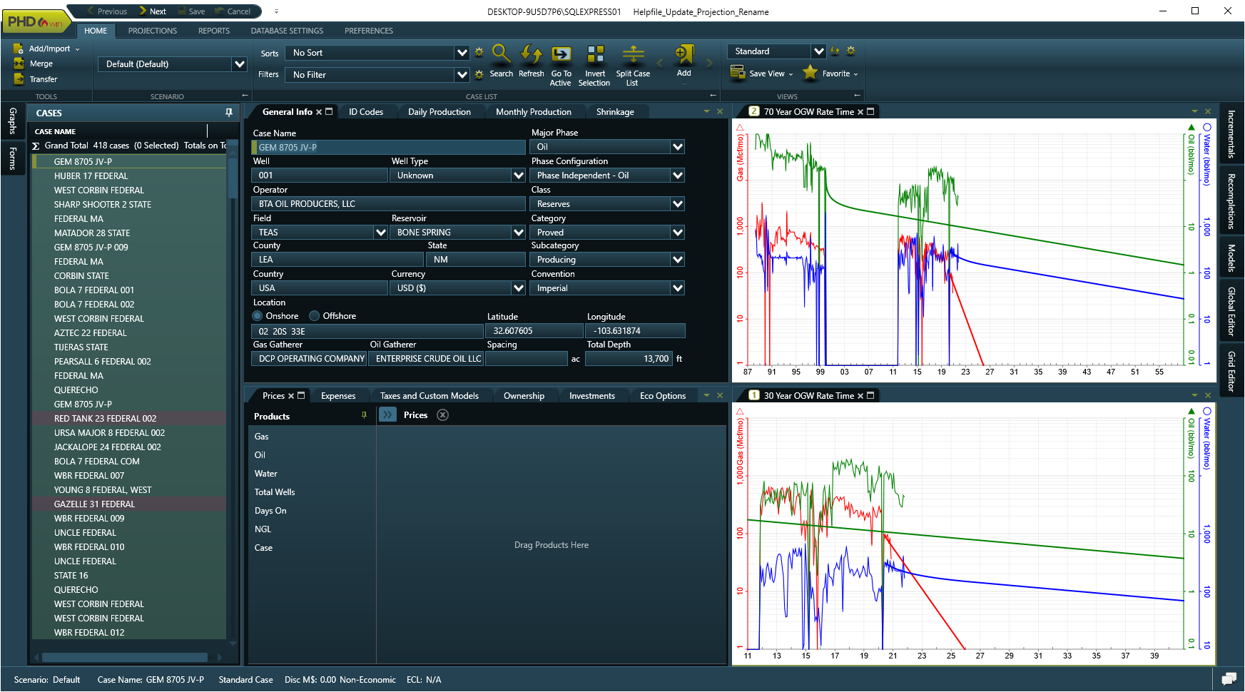 Navigating PHDwin - DayTrader Theme