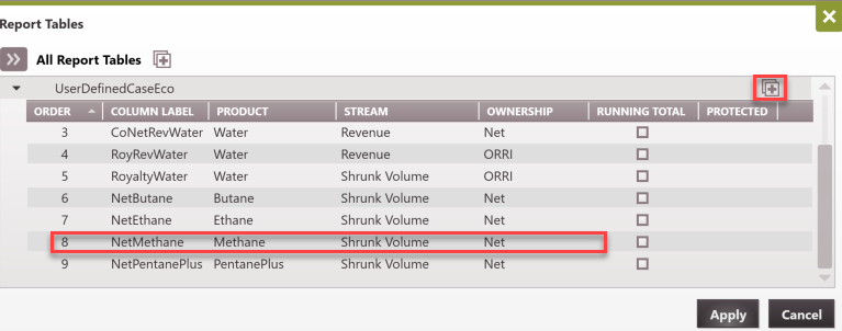Report - Custom product on report table