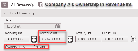 Ownership set up for Company A for Revenue Interest
