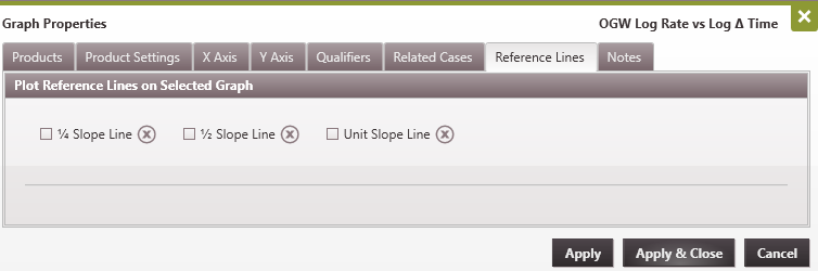 Graph - Editing Reference Lines