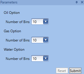 Report - OGW Cum Histogram example bin size